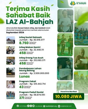 LAPORAN PENYALURAN PROGRAM LAZ AL-BAHJAH